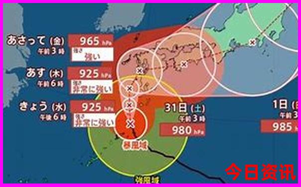 暑假带孩子去北京旅游好玩又便宜