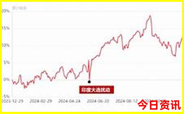浙江夏天最凉快的城市