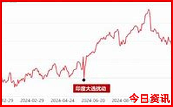 7月去哪里玩便宜又好玩